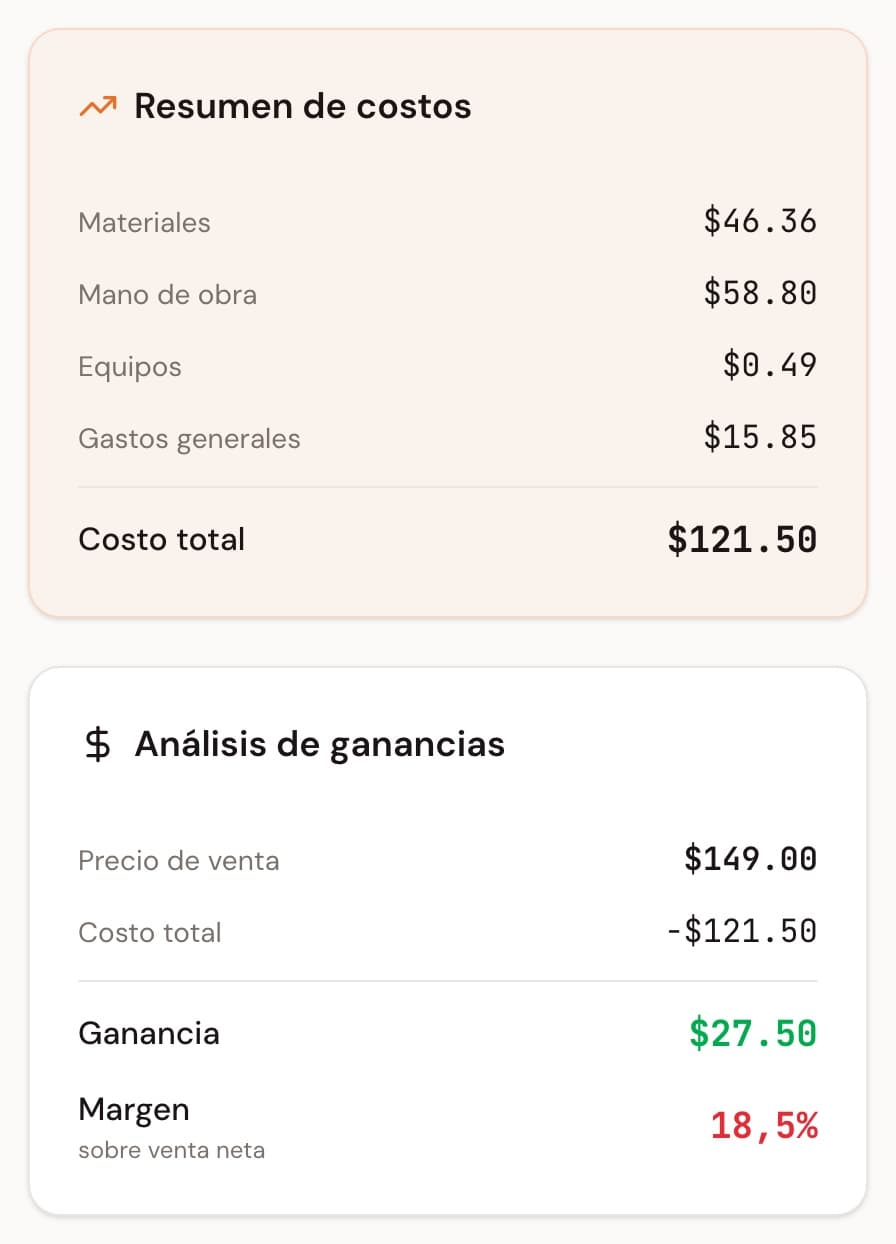 Controla materiales, mano de obra, equipos y gastos generales en un solo lugar. Obtén costos totales exactos al instante con nuestra calculadora intuitiva.